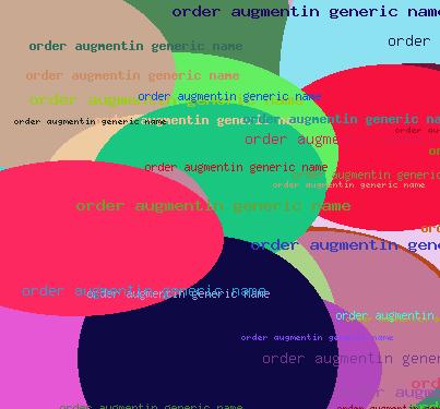 order augmentin generic name